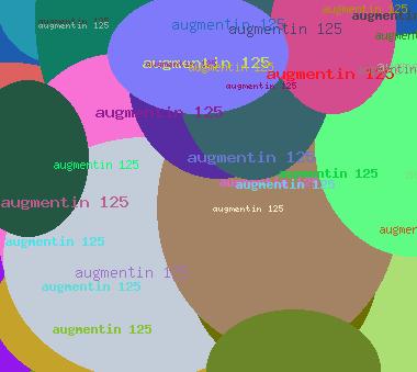AUGMENTIN 125