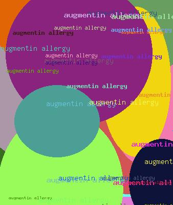 augmentin allergy