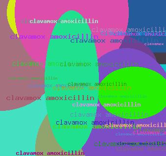 CLAVAMOX AMOXICILLIN