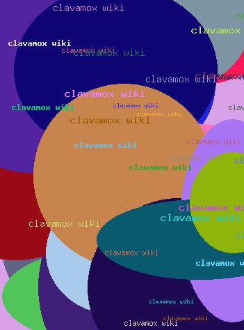 Clavamox Wiki