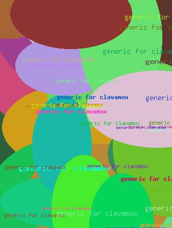Generic for clavamox